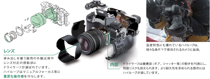 製品詳細|製品一覧|取扱製品|株式会社 極東商会 製品詳細|製品一覧|取扱製品|株式会社 極東商会
